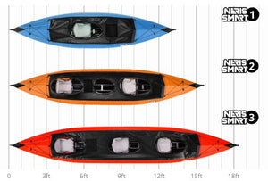 Neris smart kayaks is our standard kayak model, ideally suited for paddling in coastal waters.